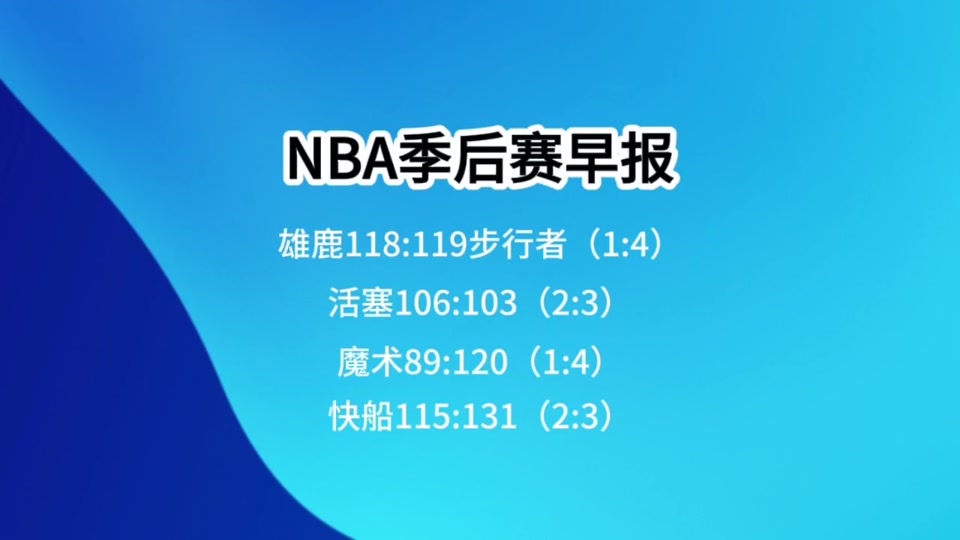 Rookie赛事官方发布晋级新规，湖人引发争议！